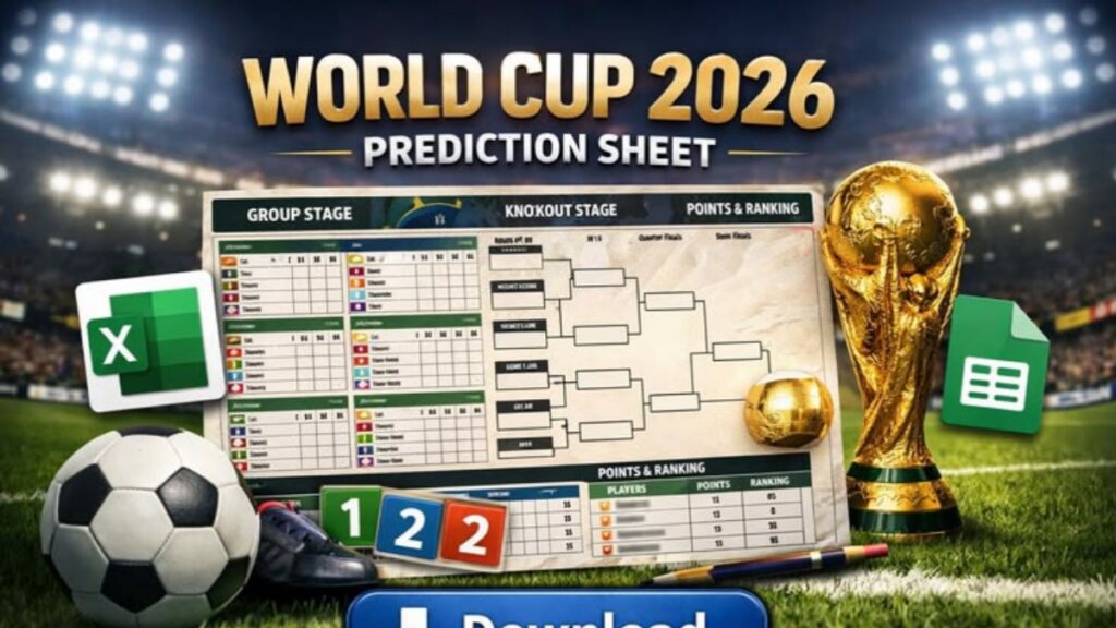 World Cup 2026 Predictions and analysis.